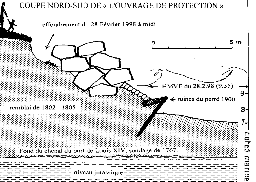 Enrochement Ambleteuse.gif (21875 octets)